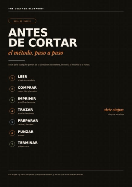 Portada de la guía Antes de cortar
